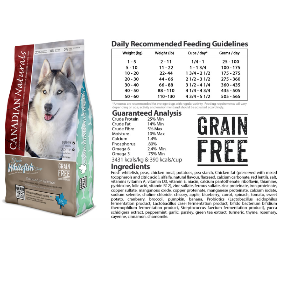 Canadian Naturals Whitefish Grain-Free