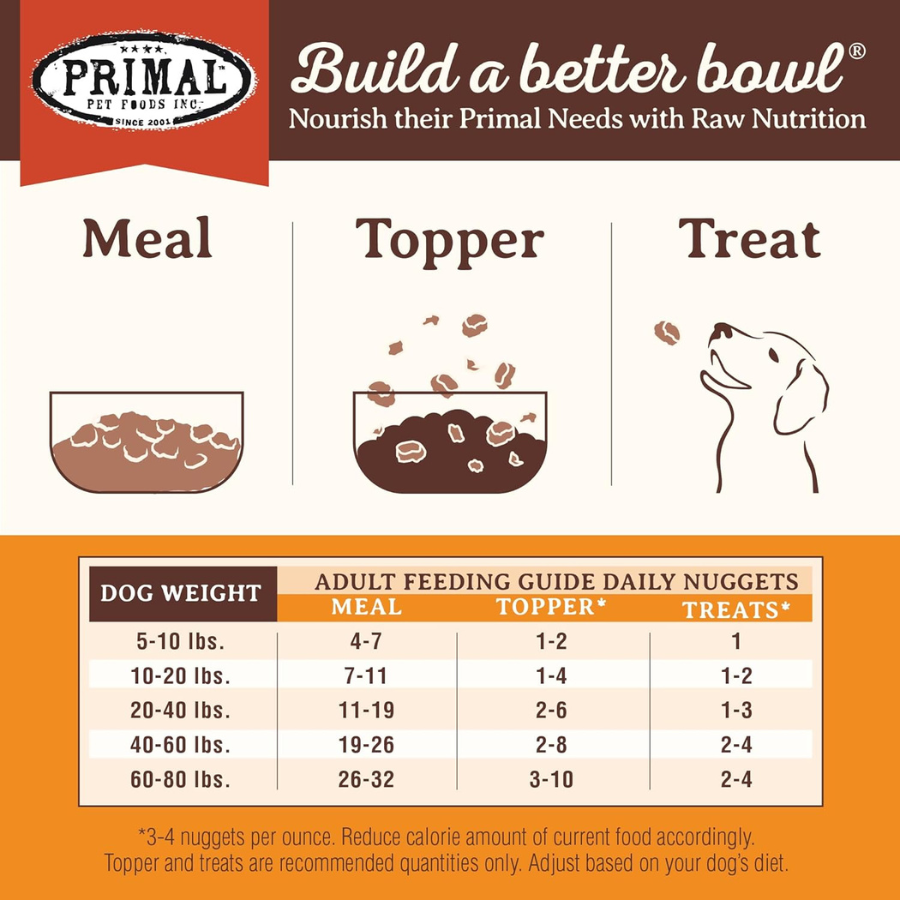 Primal Pet Foods Freeze Dried Beef