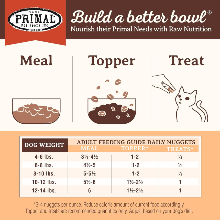 Primal Pet Foods Freeze Dried Pork for Cats