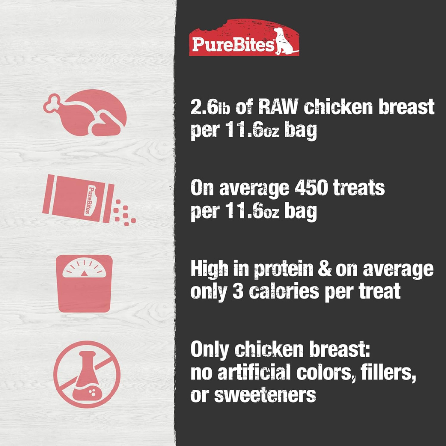 PureBites Freeze-Dried Chicken Breast Treats