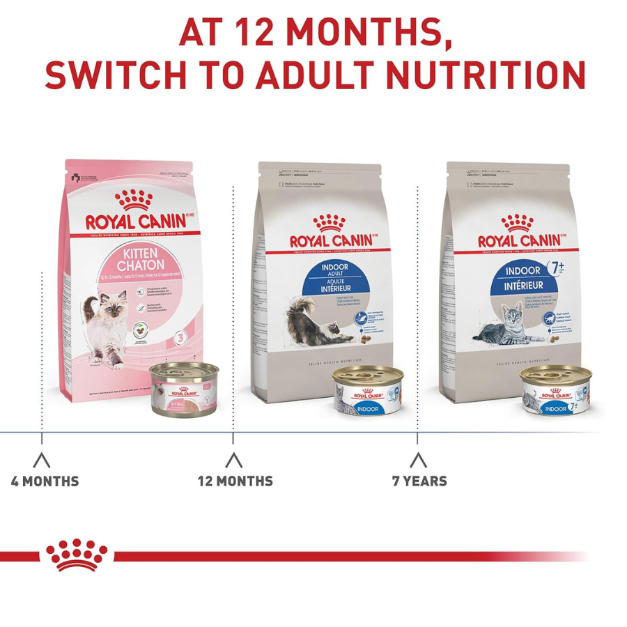 Royal Canin Indoor Adult Dry Cat Food