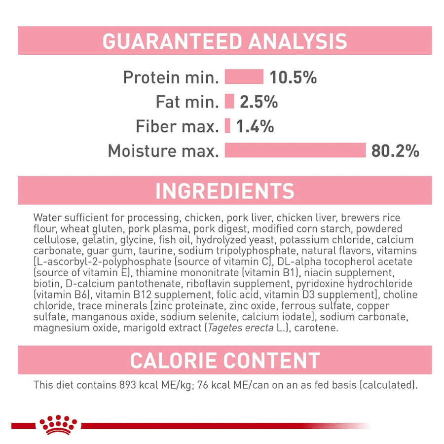 Royal Canin Kitten Thin Slices in Gravy Canned Cat Food