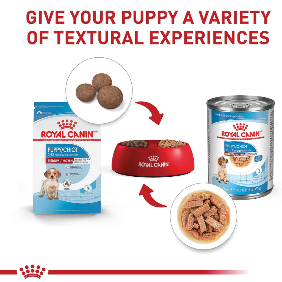 Royal Canin Medium Puppy Dry Dog Food