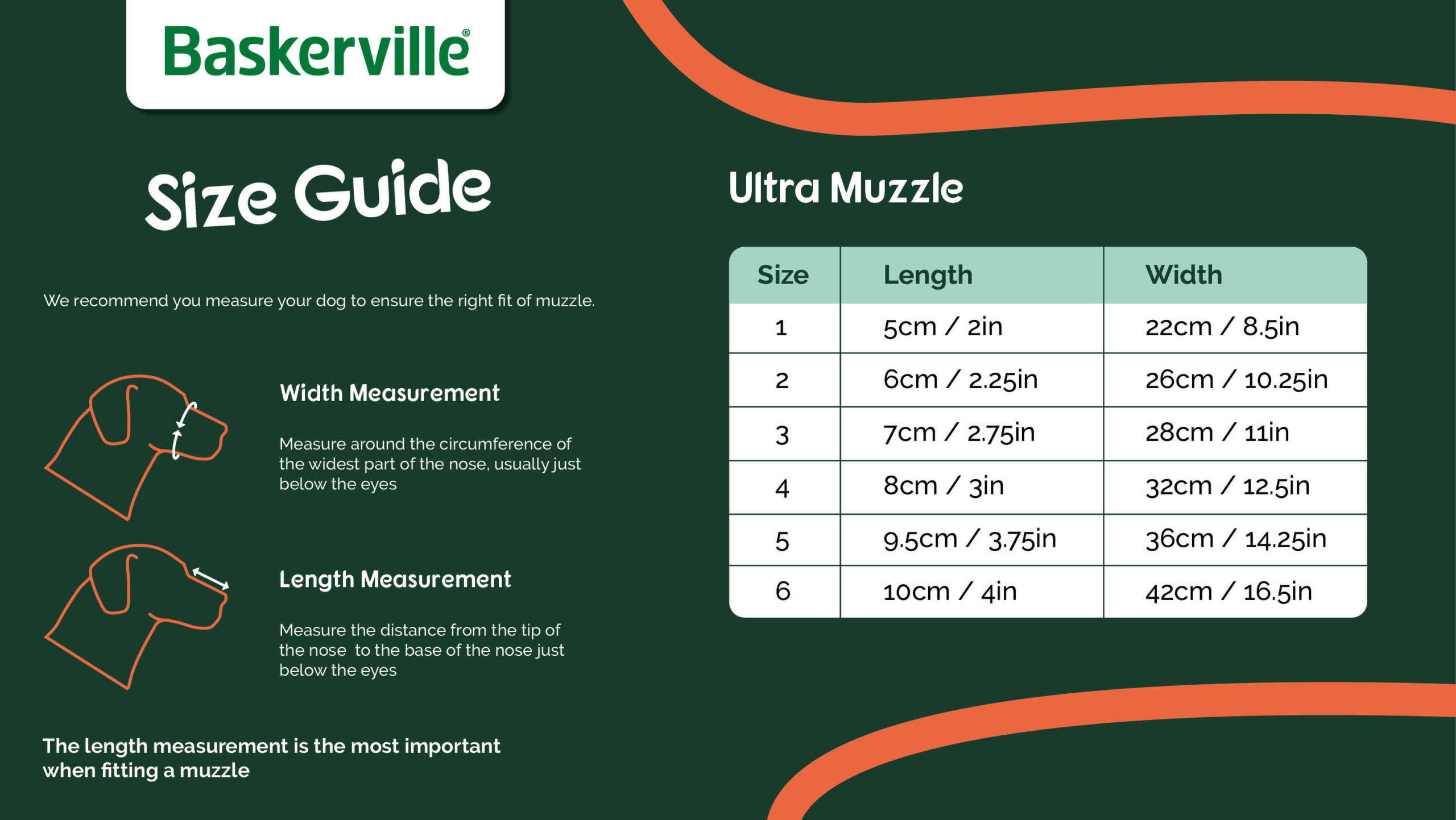 Baskerville Ultra Muzzle - Black