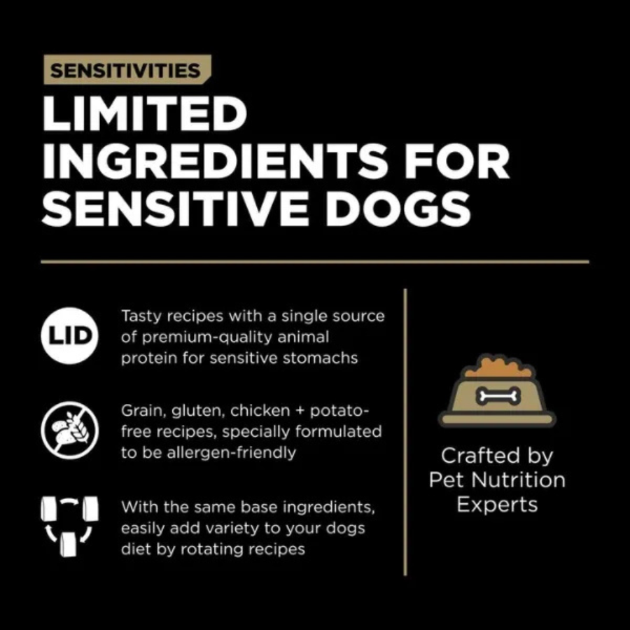 Go! Solutions Sensitivities Limited Ingredient Grain-Free Duck