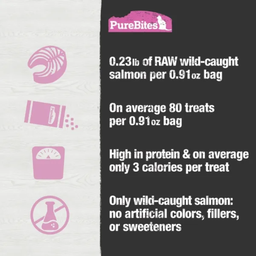 PureBites Freeze Dried Wild Pacific Salmon Cat Treat